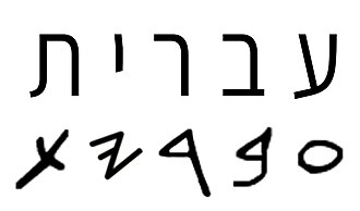 …
